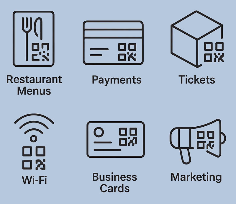 Six icons showing different QR code uses